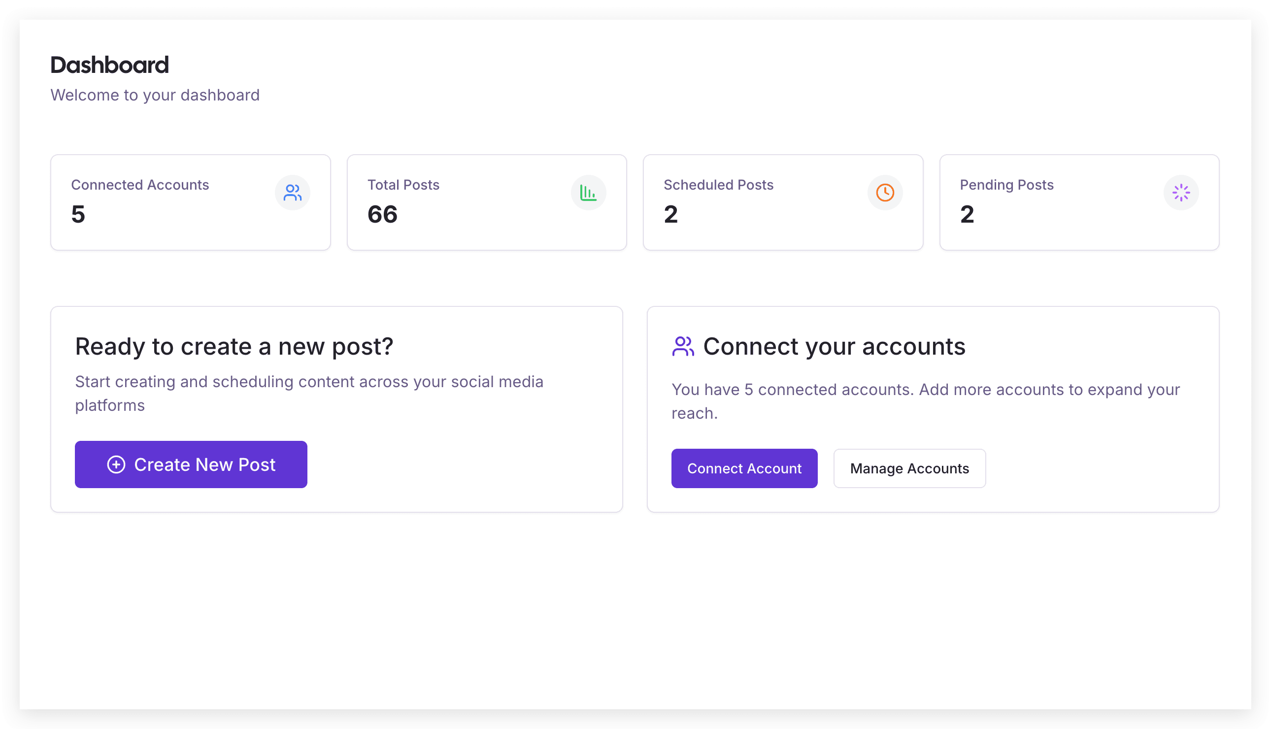Dashboard Preview